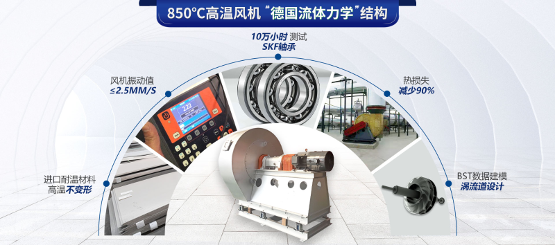 離心風機怎么選擇——噪音小，待機時間長【佰斯拓】